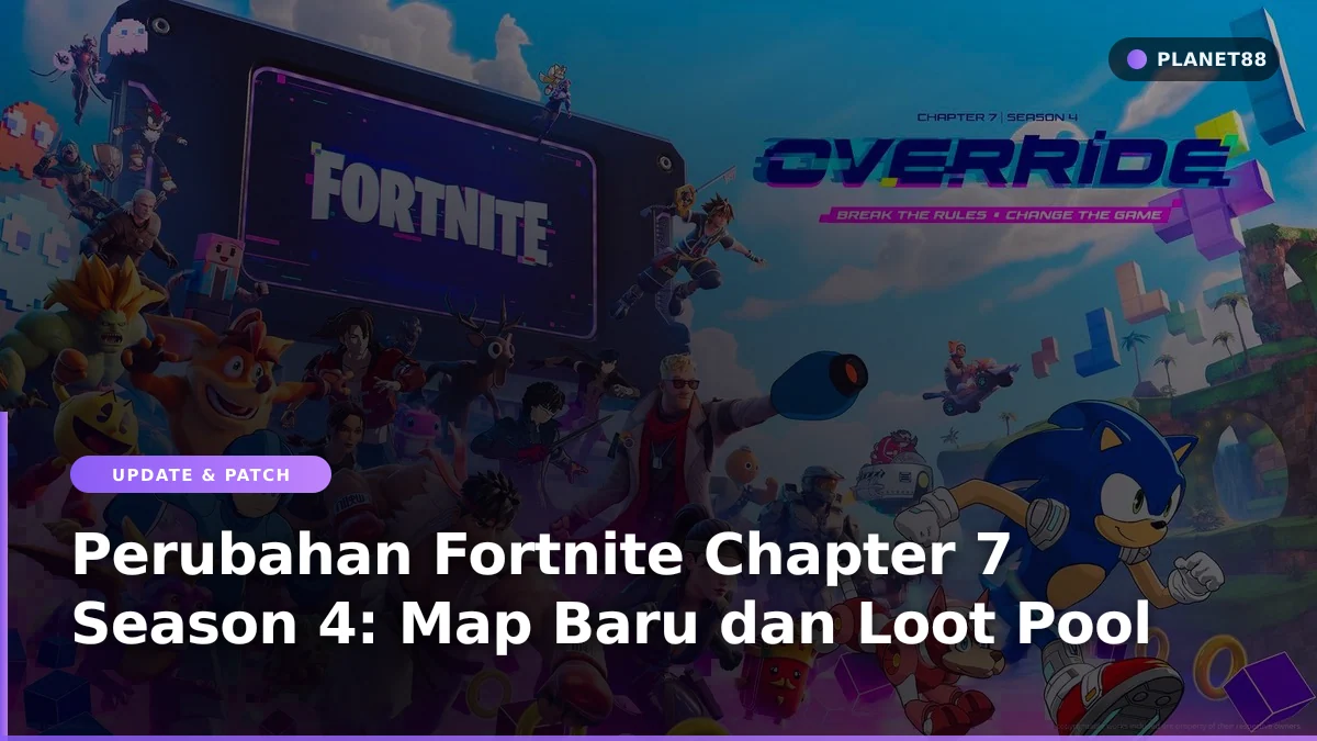 Peta pertempuran Fortnite Chapter 7 Season 4 dengan POI baru